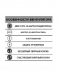 RIO 4C, Вентилятор накладной RIO D100 обр.клапан DICITI